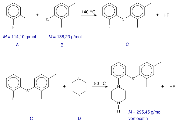 vortioxetin