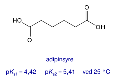 adipinsyre
