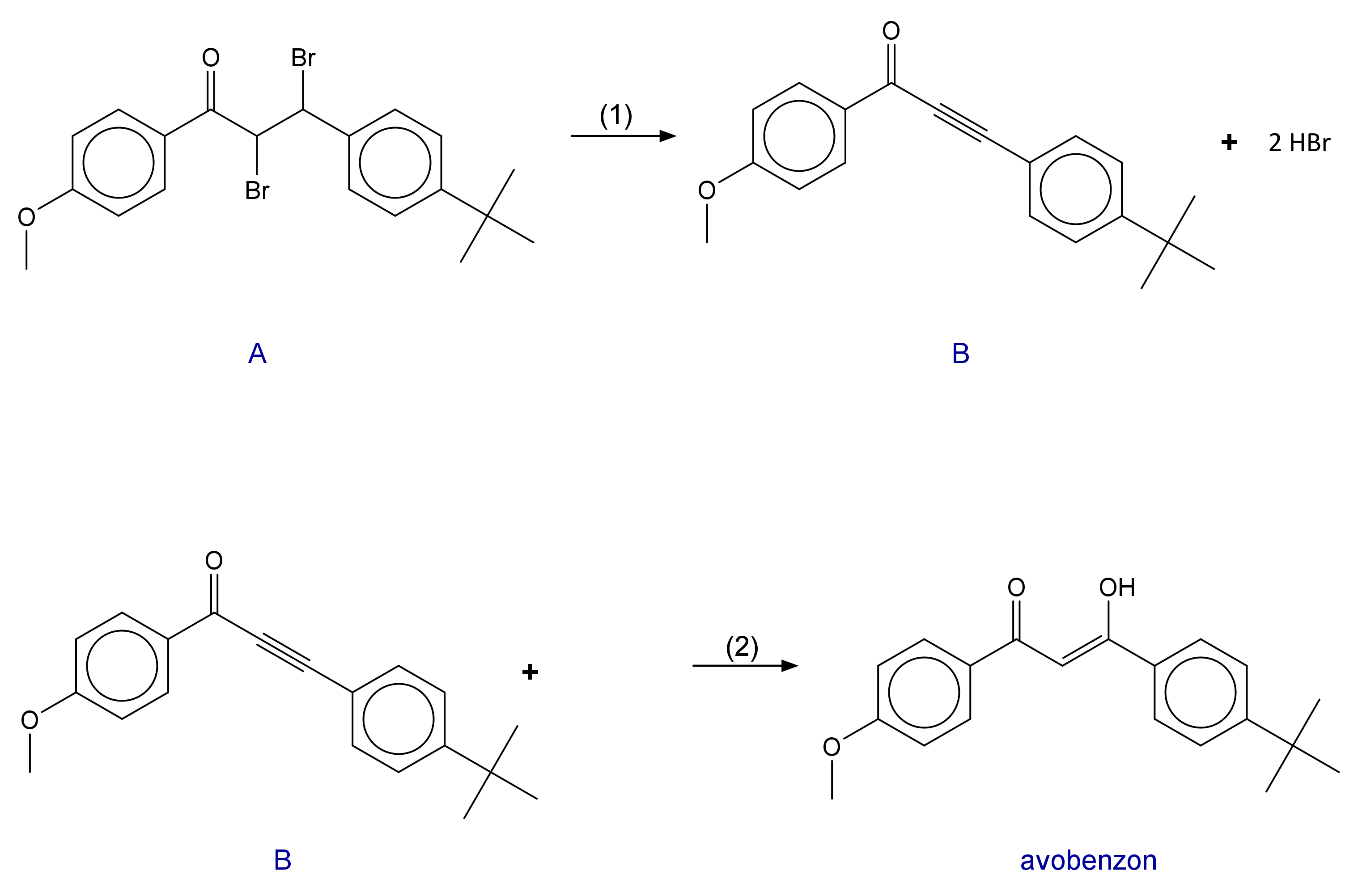 avobenzon