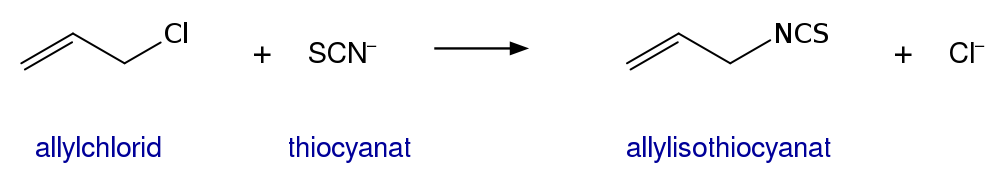 allylchlorid. thiocyanat. allylisothiocyanat