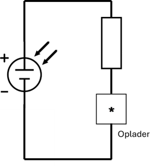 Oplader